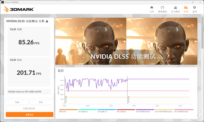 七彩虹4070 、4070 Ti SUPER、4080 SUPER升级 三卡来袭 你该如何选择