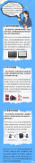 更多文印小技巧尽在京瓷TASKalfa 2554ci数码复合机