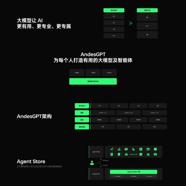 赢麻了！联发科天玑芯片斩获安兔兔1月安卓手机性能榜双冠军