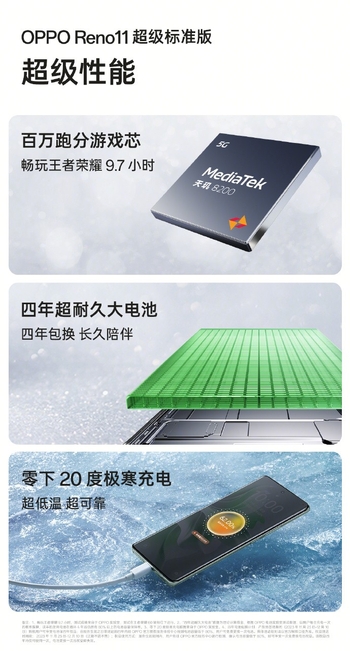 农历新年已到，新机好礼不打烊