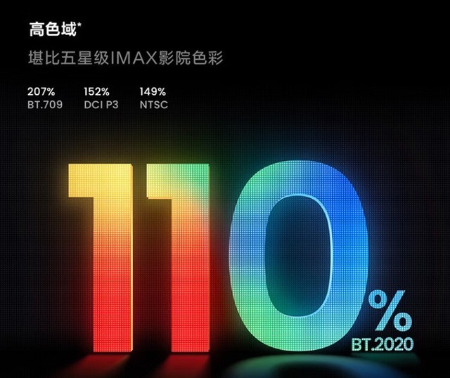 当红技术 这个春节该不该买三色激光