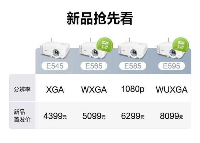 明基智能商务E系列新品上市 持续打造多设备稳定互联的会议新体验