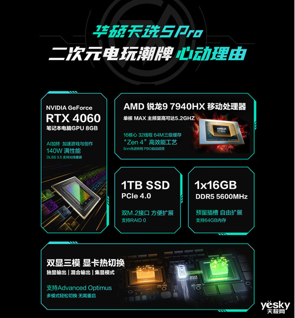 开学季焕新 满功耗4060游戏本华硕天选5 Pro到手7999元起