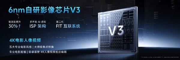 网传vivo X100 Ultra配置参数已确定，或于5月发布