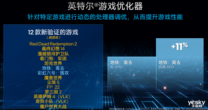 6.2GHz! 英特尔酷睿第14代i9-14900KS来了