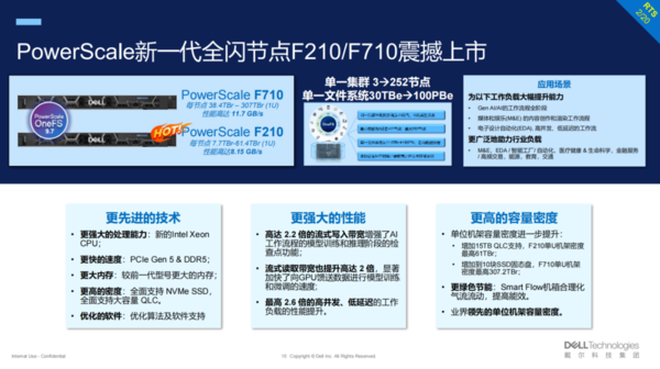 以软件驱动存储创新，戴尔科技助力企业拥抱智能时代
