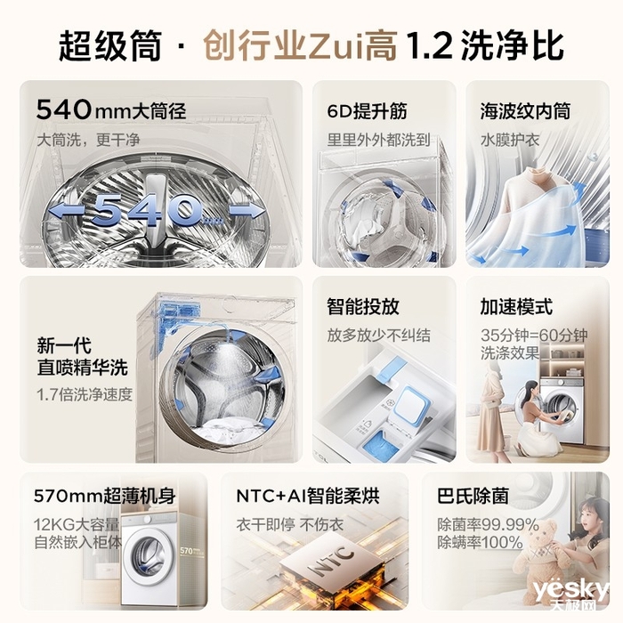 突破洗涤能力天花板 TCL超级筒洗衣机T7H