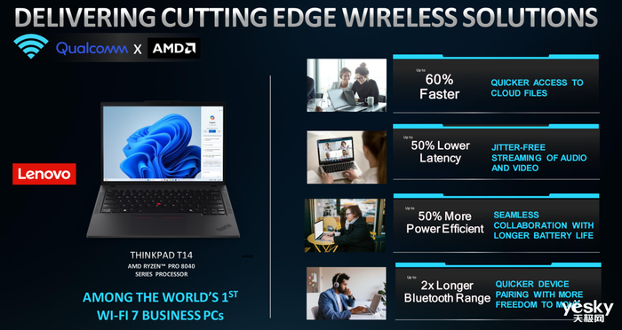 赋能商用AI PC!AMD锐龙PRO 8000/8040系列处理器来了