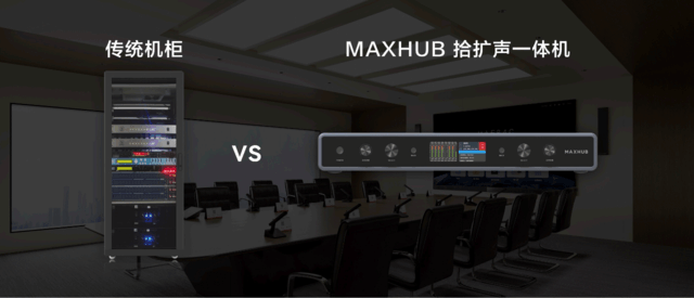 MAXHUB专访：多系统/多模态/AI智能化赋予会议平板高效新核！