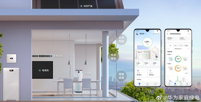 实现能源独立自主 华为家庭绿电别墅式光储能系统