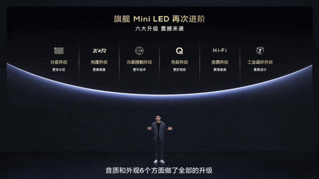 六大升级！TCL典藏级 Mini LED电视Q10K，同价位画质霸主来了