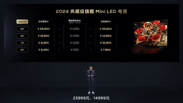 2024重磅级Mini LED新品Q10K Pro亮相，画质表现呈断层式领先