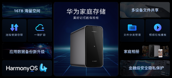 一文回顾华为夏季全场景发布会新品