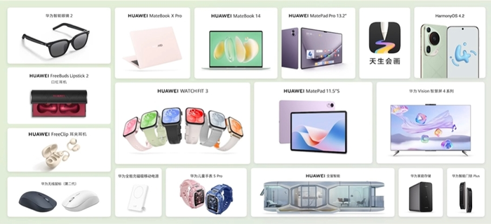 一文回顾华为夏季全场景发布会新品