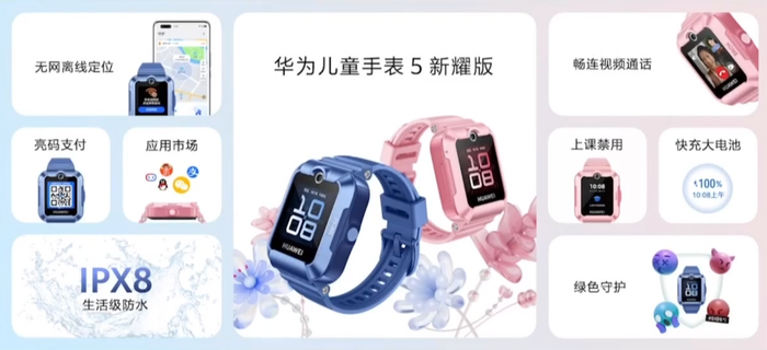 一文回顾华为夏季全场景发布会新品