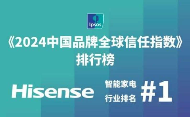 特朗普关税“搅局”背后:好品牌科技网CEO范贵宾为何说中国品牌成最大赢家,国产电视销量飙升200%?